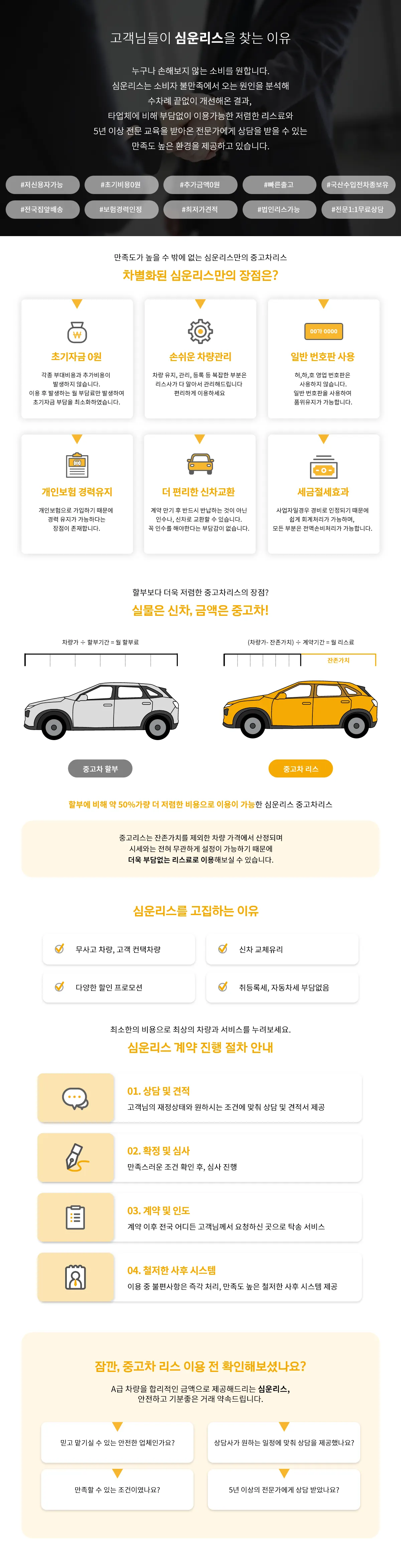 리스란?